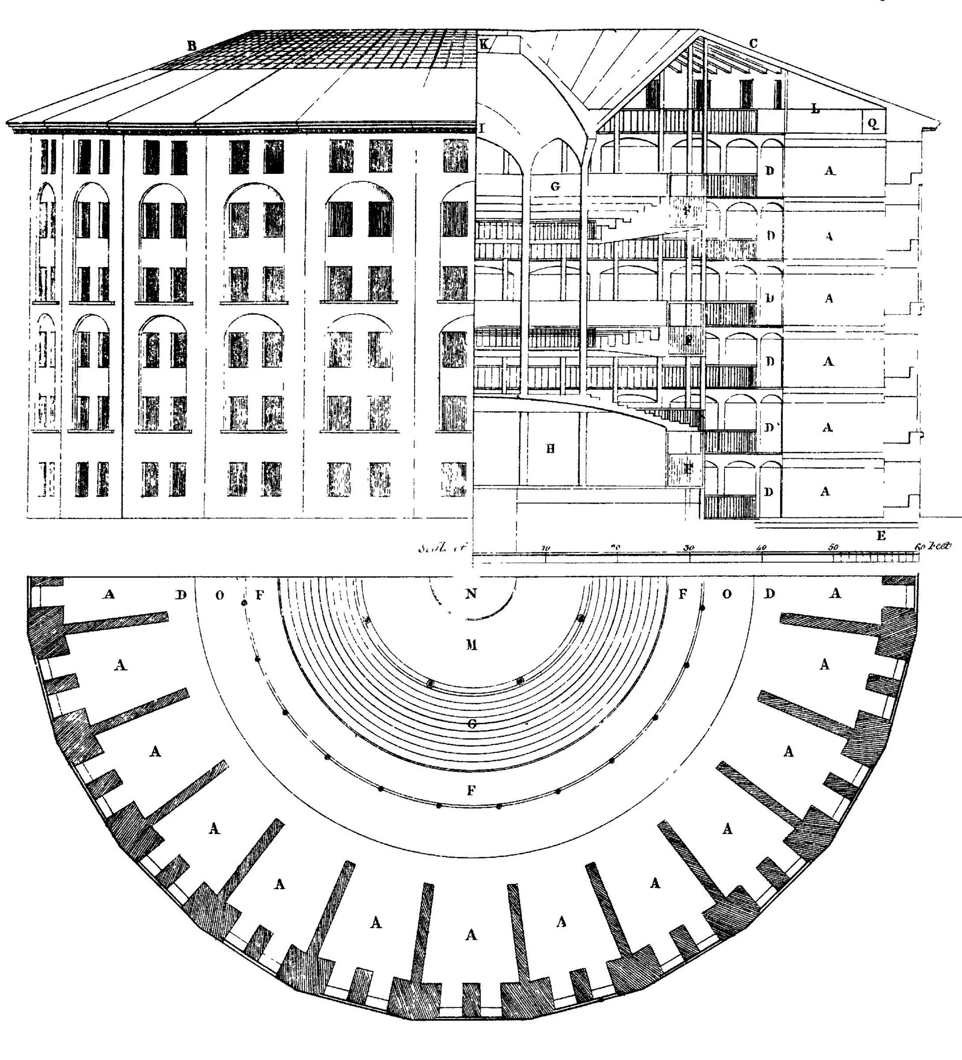 Plan of Bentham's Panopticon prison, drawn by Willey Reveley in 1791: a circular ring of cells facing inward to a central inspection tower, so that one guard can see every prisoner without any prisoner seeing the guard.